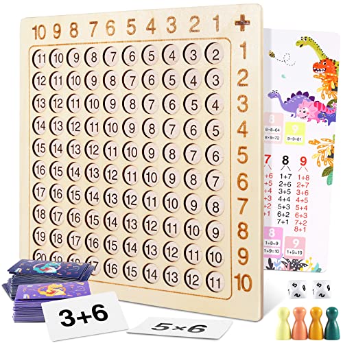 BuYupop Multiplikationsbrett,1x1 Lernen Spiel Montessori...